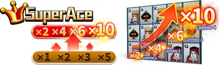 Royal Circle Club - Super Ace Combo Multiplier - royalcc1.com