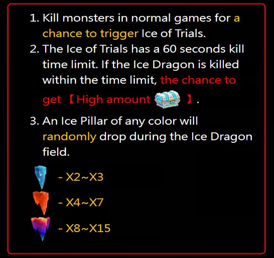 royal-circle-club-crazy-hunter-fishing-ice-trials-royalcc1