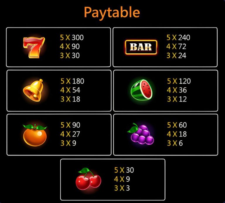 royal-circle-club-diamond-party-slot-paytable-royalcc1