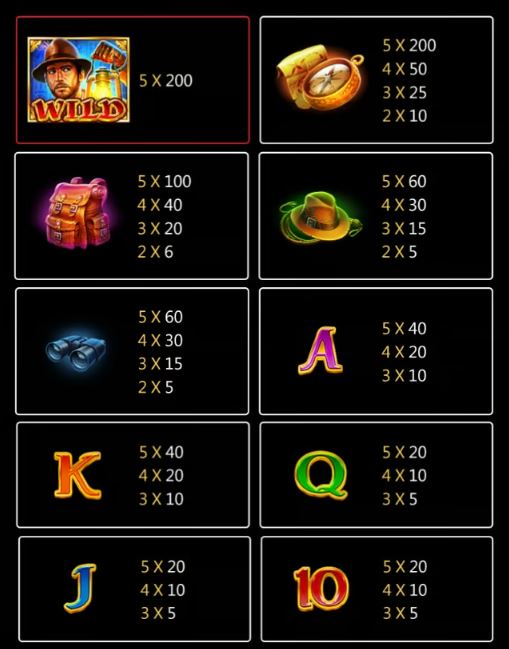 royal-circle-club-book-of-gold-slot-paytable-royalcc1