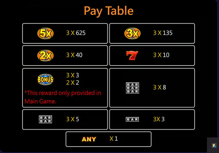 royal-circle-club-golden-bank-slot-paytable-royalcc1