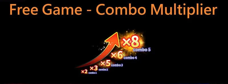 Royal Circle Club - Boxing King Combo Multiplier - royalcc1.com