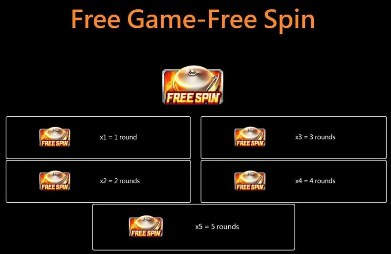 Royal Circle Club - Boxing King Free Spin - royalcc1.com