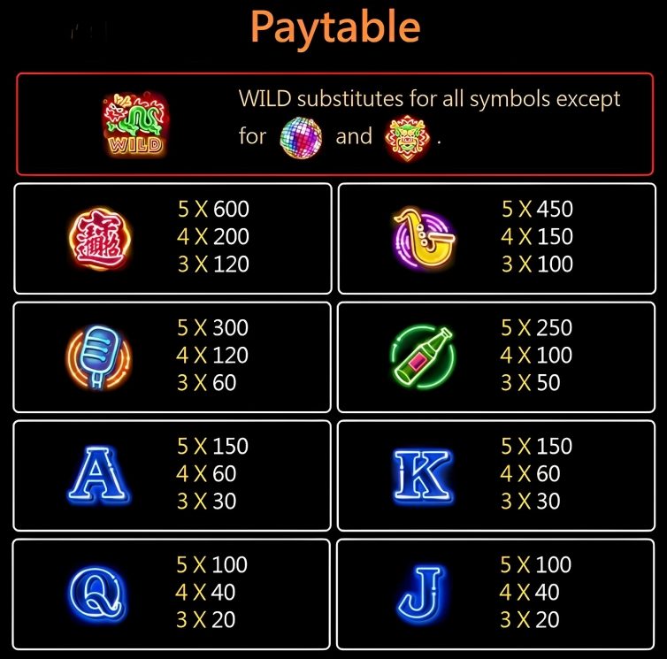 royalcircleclub-night-city-slot-paytable-royalcc1