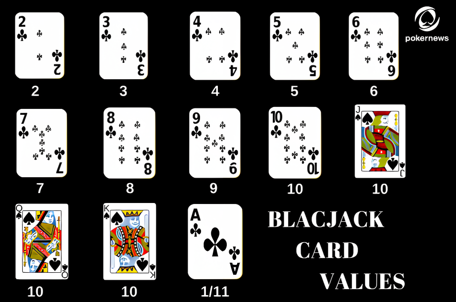 royal-circle-club-blackjack-rules-for-beginners-cover-royalcc1