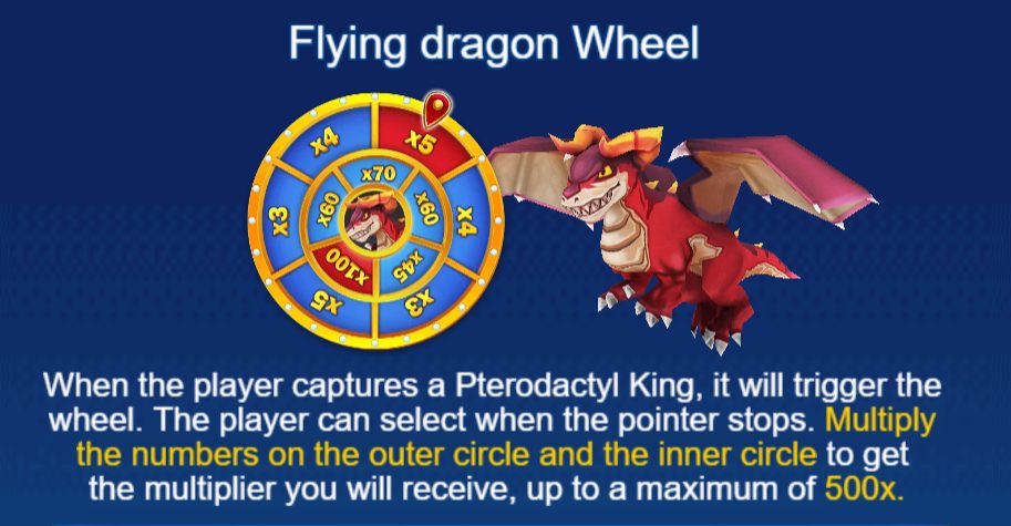 royal-circle-club-dinosaur-tycoon-fishing-feature-flying-dragon-wheel-royalcc1