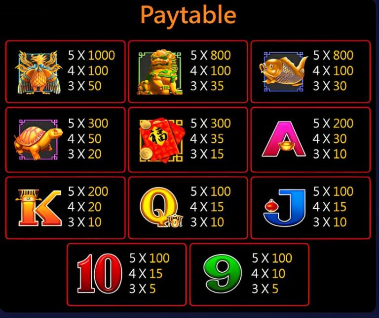 royal-circle-club-war-of-dragon-slot-paytable-royalcc1